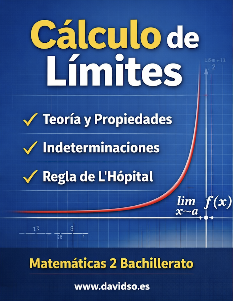Cálculo de límites teoría matemáticas 2 bachillerato